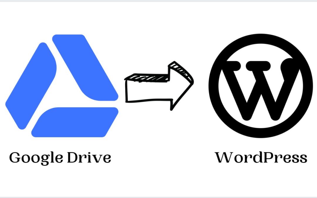 how to display images from Google Drive on a WordPress website